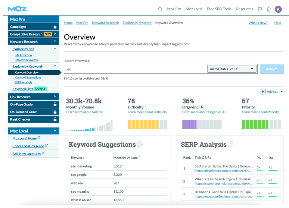 Use a keyword research tool like Moz's keyword explorer
